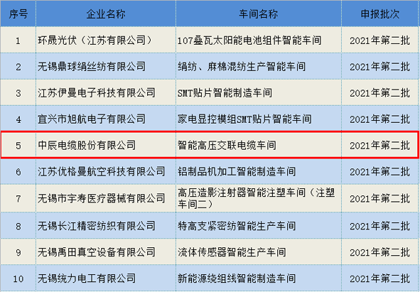 MYBALL·迈博(中国区)有限公司官网